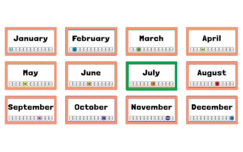 Cách viết tháng mấy trong năm trong tiếng Anh