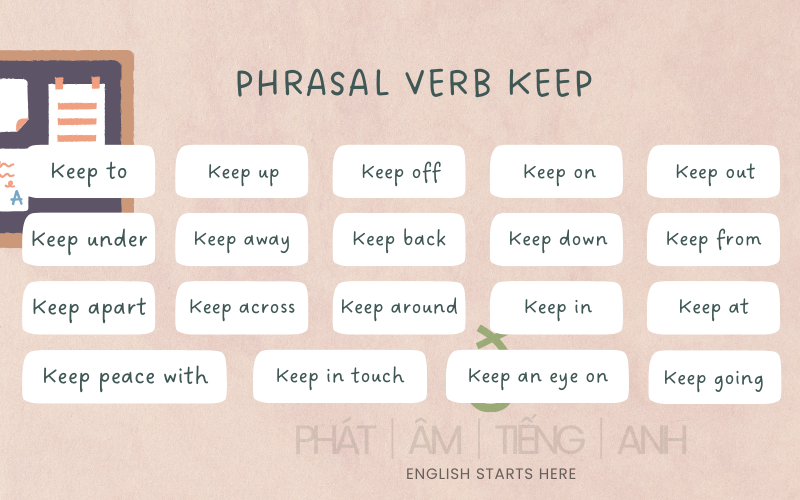 Học ngay 28+ Phrasal verb Keep thường gặp nhất
