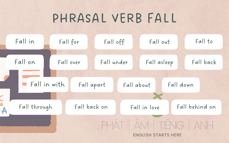 Học ngay 23+ Fall phrasal verbs thông dụng nhất