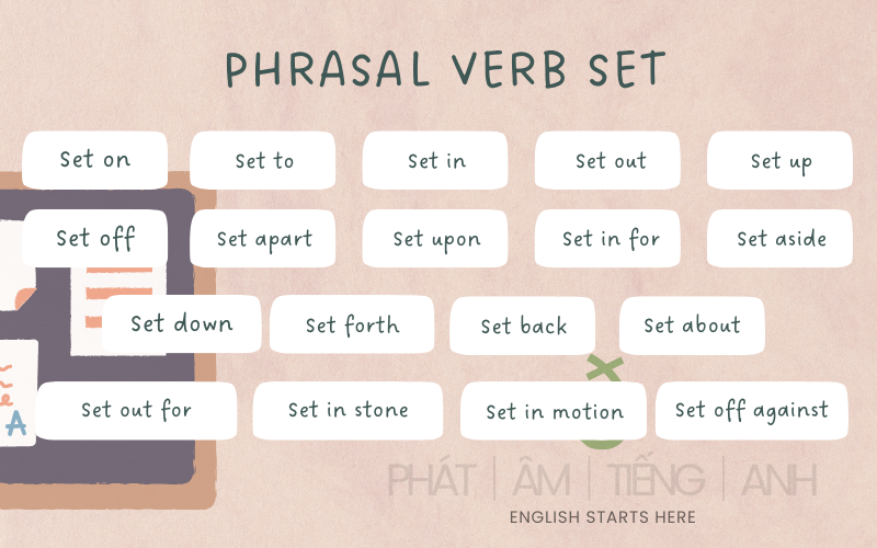 Tổng hợp 19+ phrasal verb with Set thường gặp trong tiếng Anh