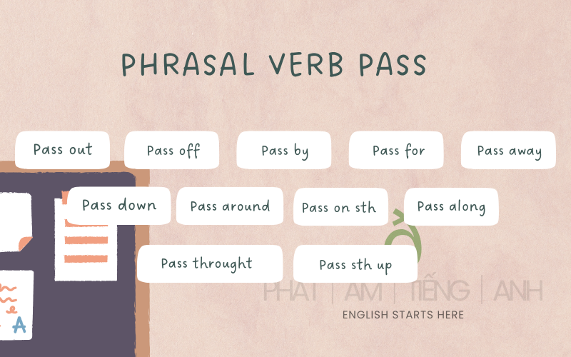 Học ngay 15+ Phrasal Verb with Pass phổ biến nhất