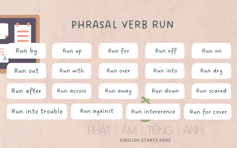Tổng hợp 23+ Phrasal verbs Run thường gặp trong tiếng Anh