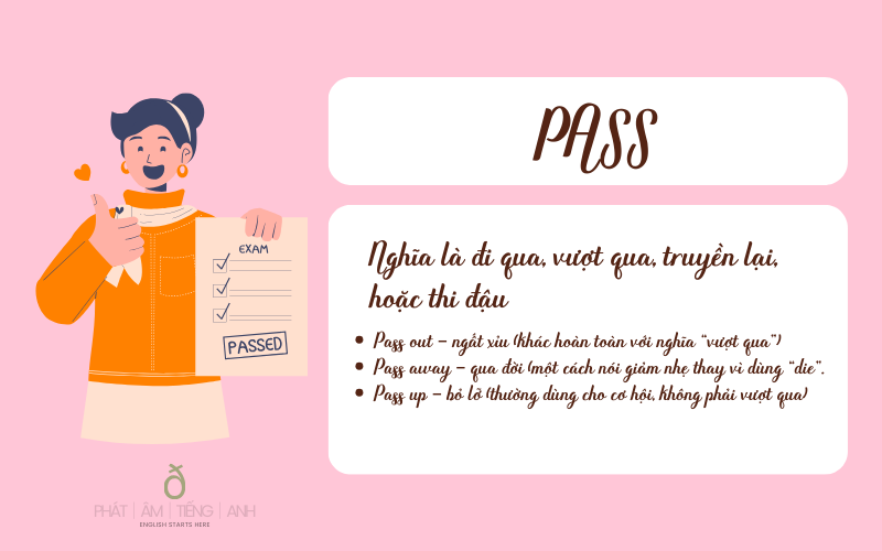 Tìm hiểu Pass là gì trong tiếng Anh