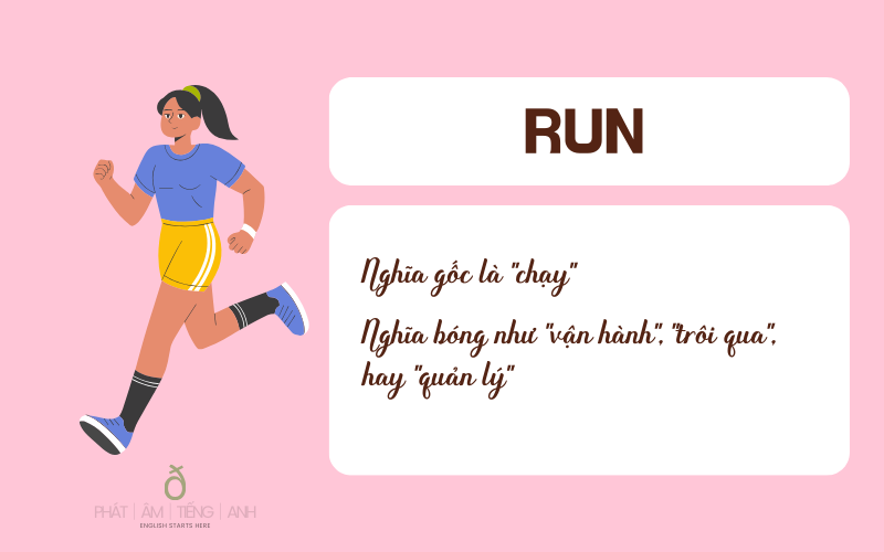 Định nghĩa "run" trong tiếng Anh