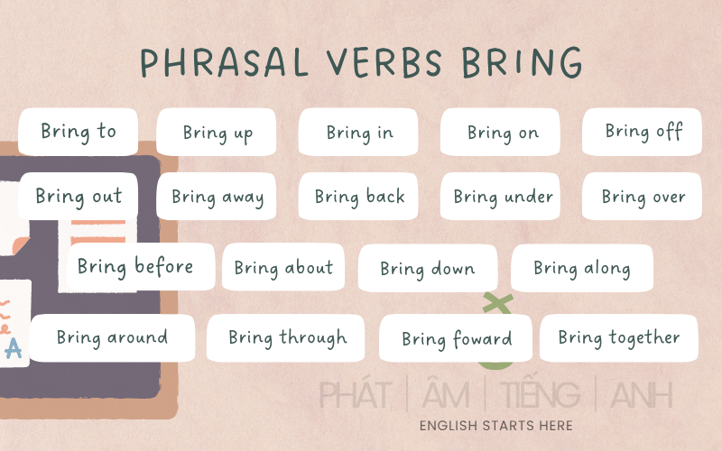 Học ngay 20+ Phrasal Verb Bring thường gặp nhất