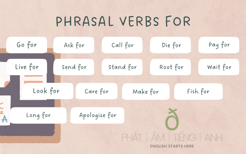 9+ Phrasal Verb with For phổ biến trong tiếng Anh