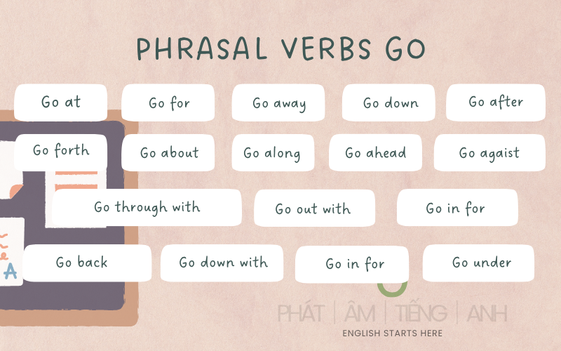 32+ Phrasal Verb Go phổ biến trong tiếng Anh