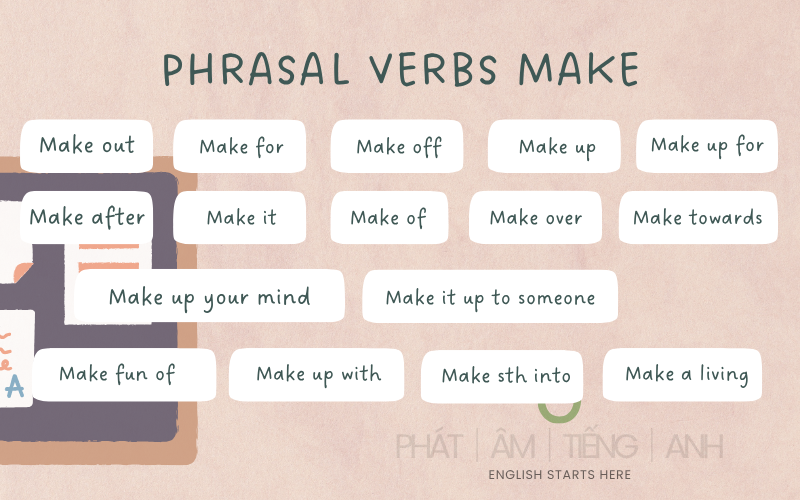 Tổng hợp 24 cụm động từ (Phrasal Verb) với Make phổ biến trong Tiếng Anh
