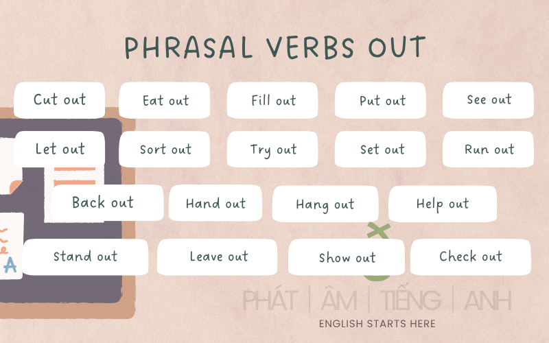 25+ Phrasal verbs with Out phổ biến nhất bạn cần biết