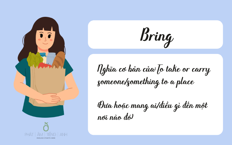 Tìm hiểu "Bring" là gì trong tiếng Anh